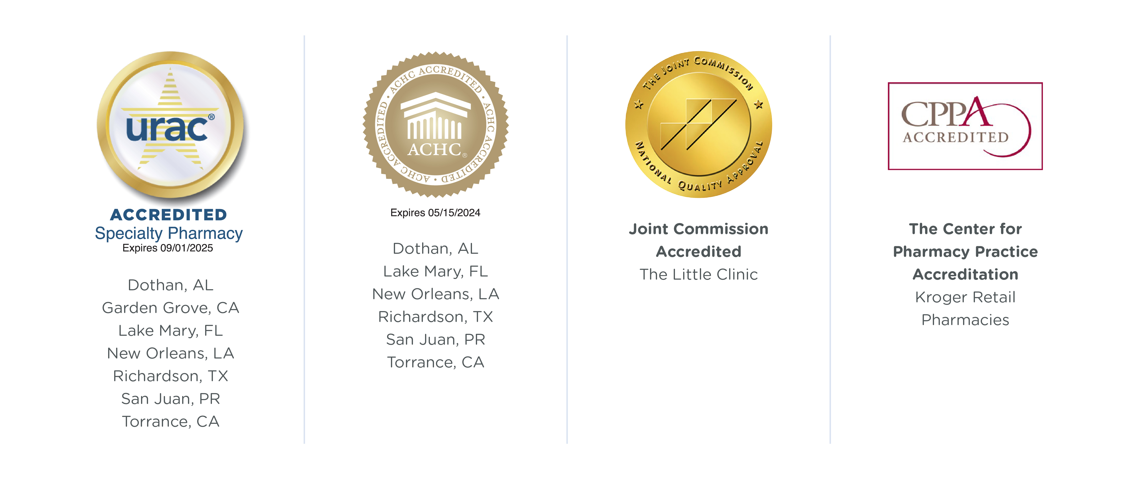 URAC, ACHC, Exemplary Provider, Joint Commission, CPPA Accredited and Certified